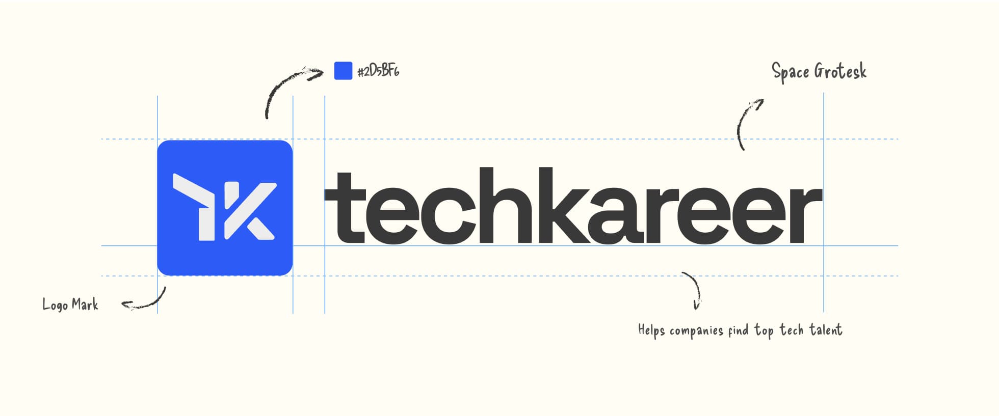 Tech Kareer